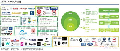 5G時(shí)代即將來(lái)臨 深度剖析物聯(lián)網(wǎng)IoT四大領(lǐng)域新機(jī)遇與網(wǎng)絡(luò)技術(shù)開(kāi)發(fā)新前沿